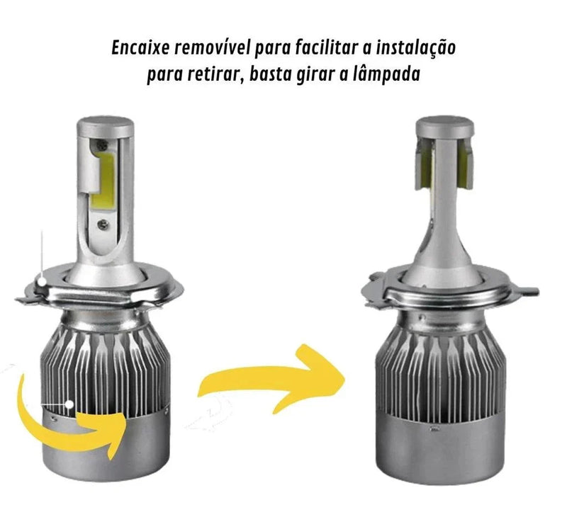 Ultra Super LED 20.000 lm - Efeito Xenon
